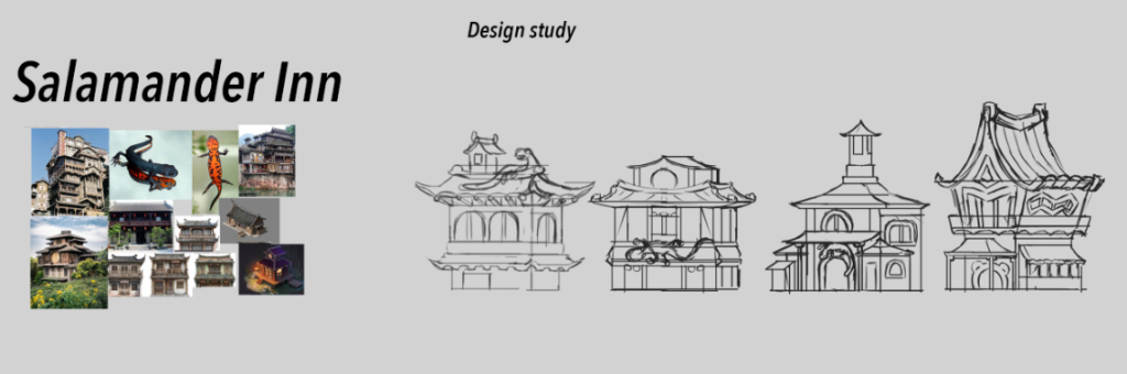 Research for a fantastic inn whith references.